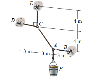 Determine the force in each cord for equilibrium
