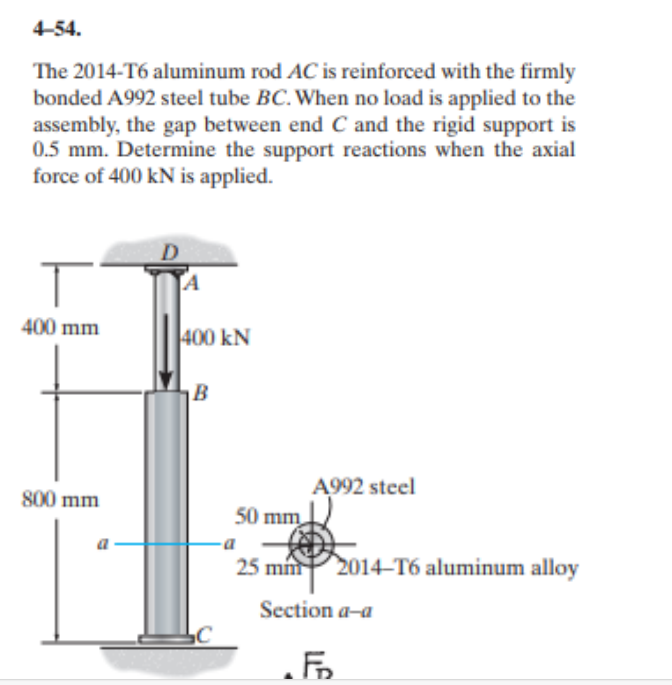4 - 5 4 . The 2 0 1 4 - T 6 aluminum rod A C is