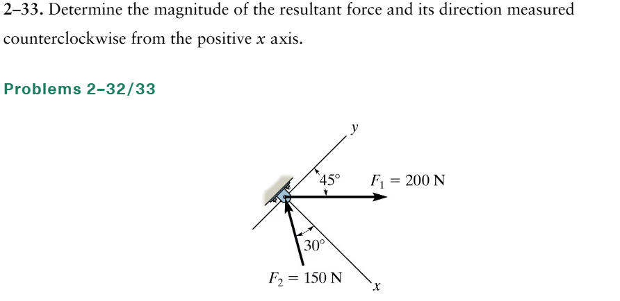 2 - 3 3 . Determine the magnitude of the