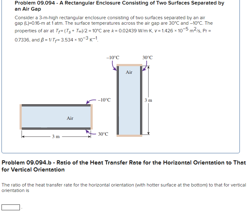 for Vertical Orientation The ratio of the heat