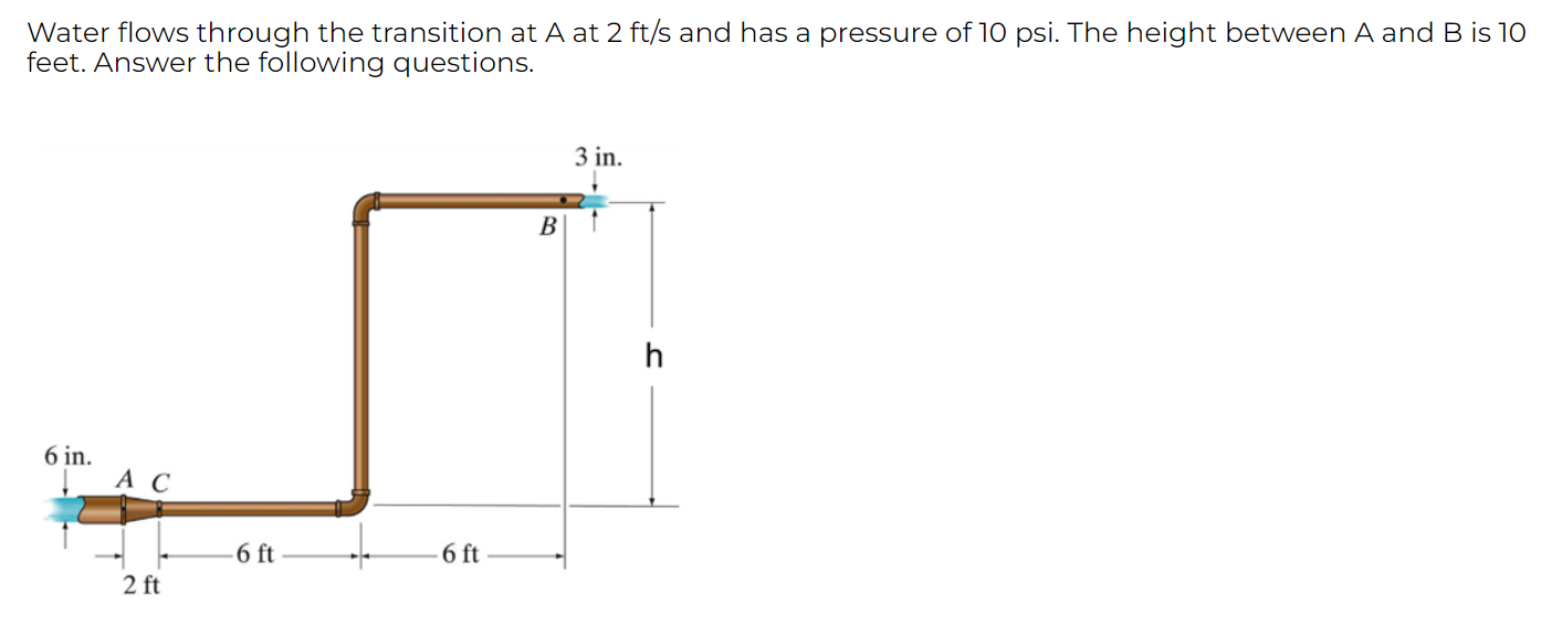 Water flows through the transition at A at 2 f t