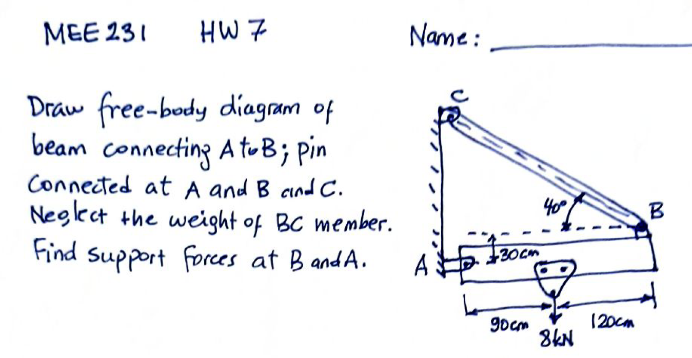 MEE 2 3 1 HW 7 Name: Draw free - body diagram of