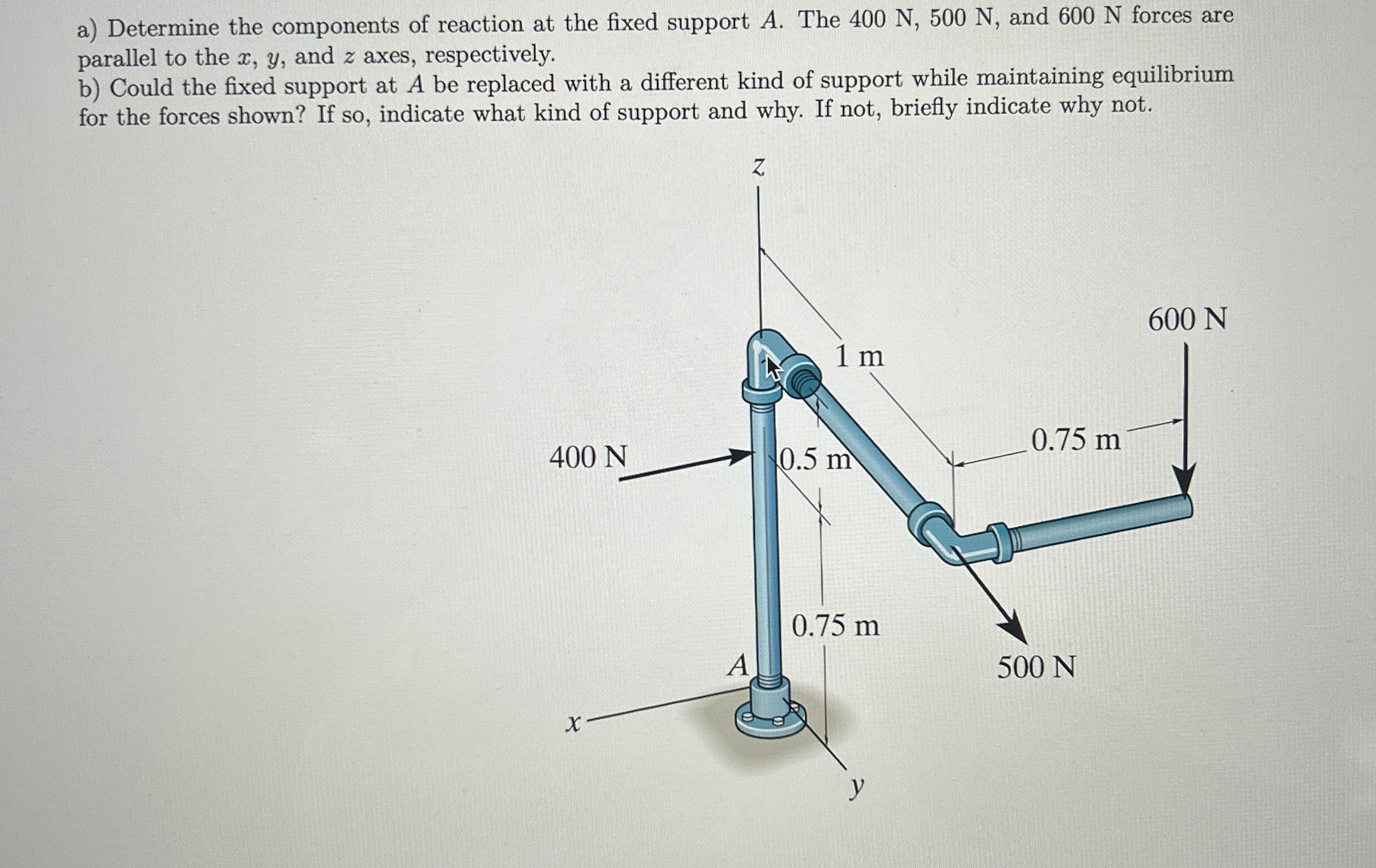 a ) Determine the components of reaction at the