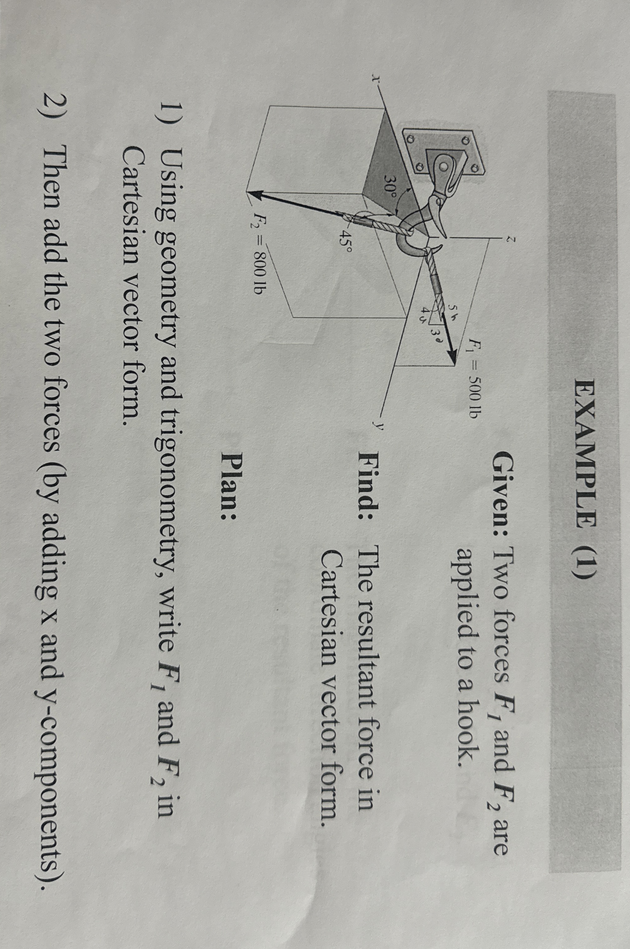 EXAMPLE ( 1 ) Given: Two forces F 1 and F 2 are