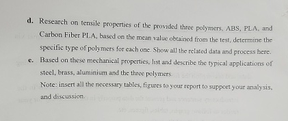 e . Based on these mechanical properties, list