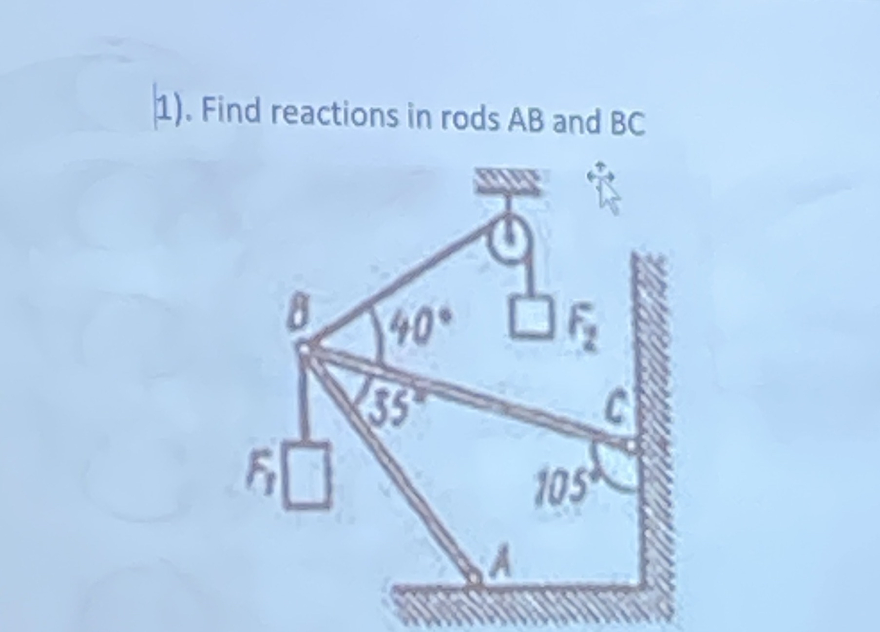 . Find reactions in rods A B and B C