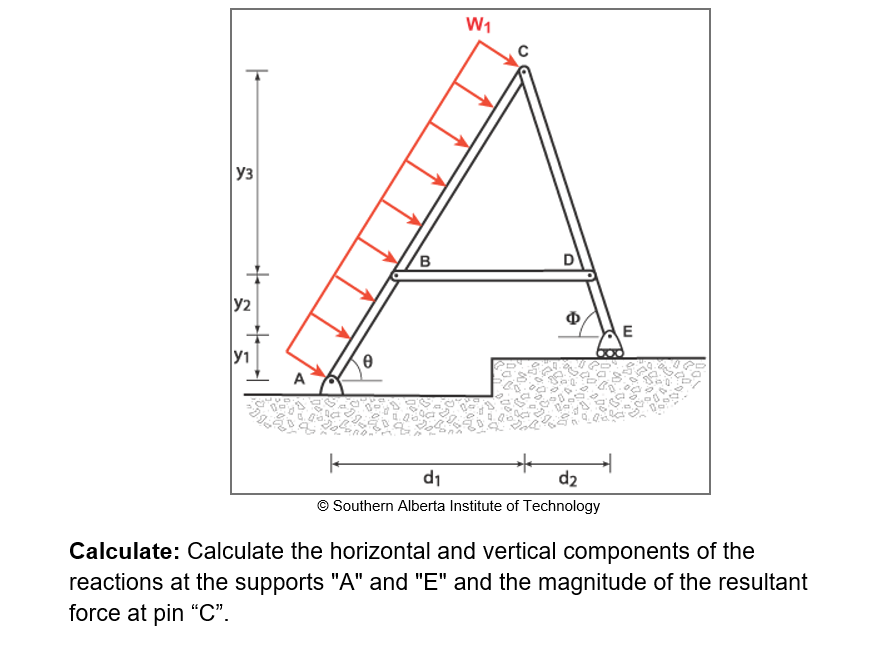 1 . Given: The A - frame roof structure shown
