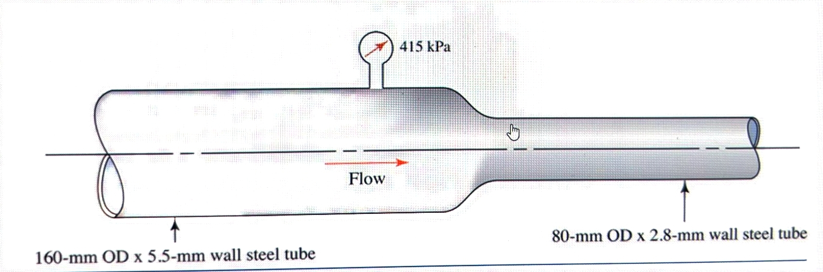 Gasoline ( sg = 0 . 6 7 ) is flowing at 0 . 1 1 m