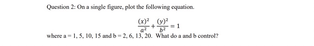 Question 2 : On a single figure, plot the