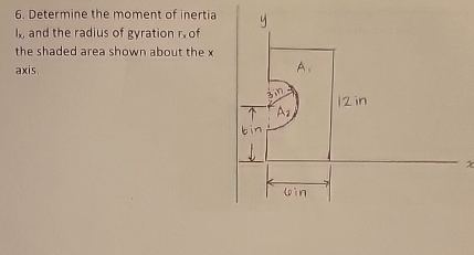 Determine the moment of inertia I x , and the