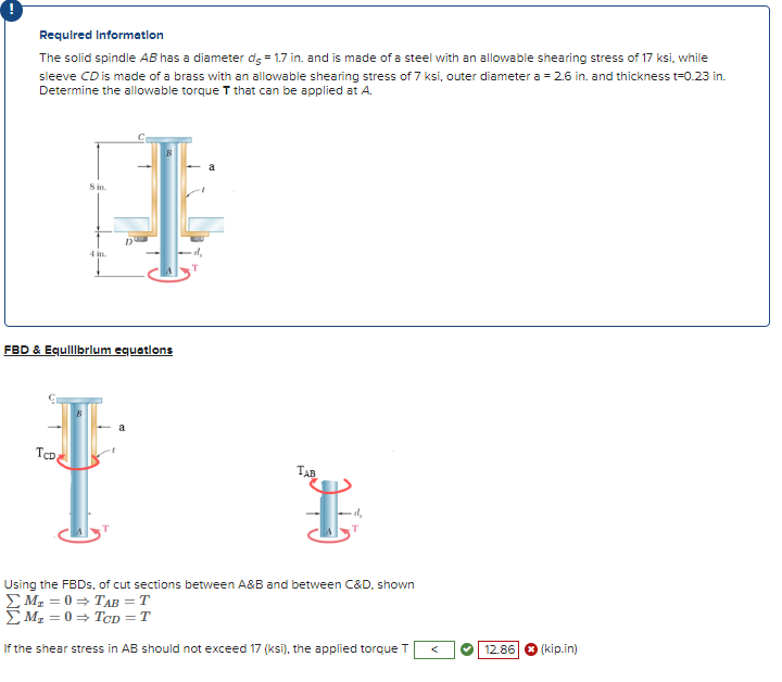 Requlred Information The solid spindle A B has a