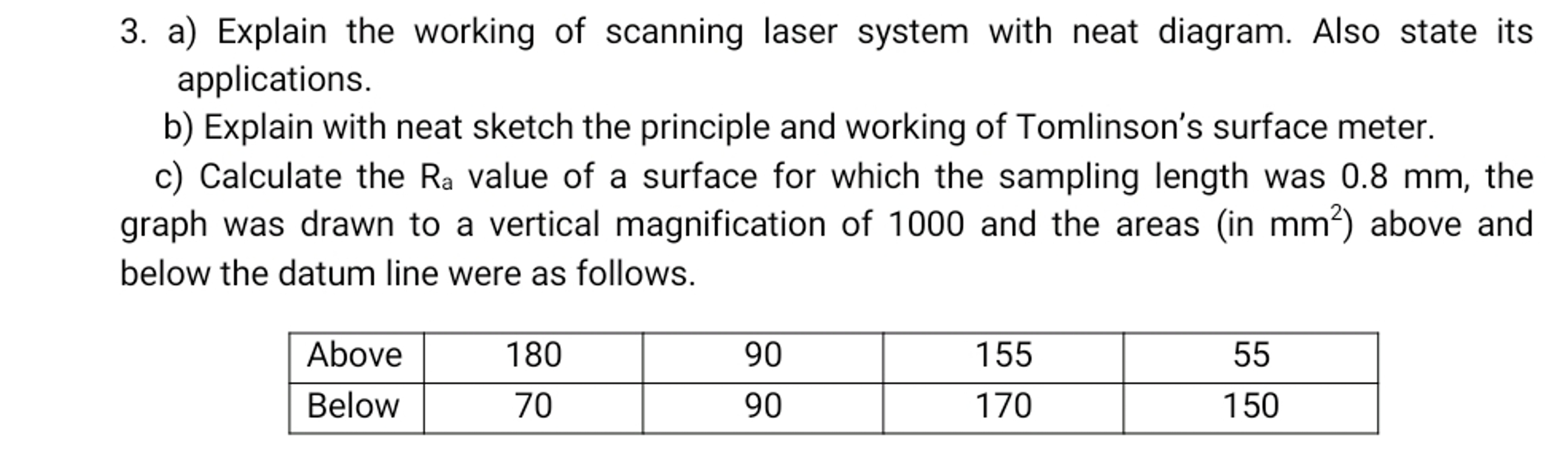 a ) Explain the working of scanning laser system