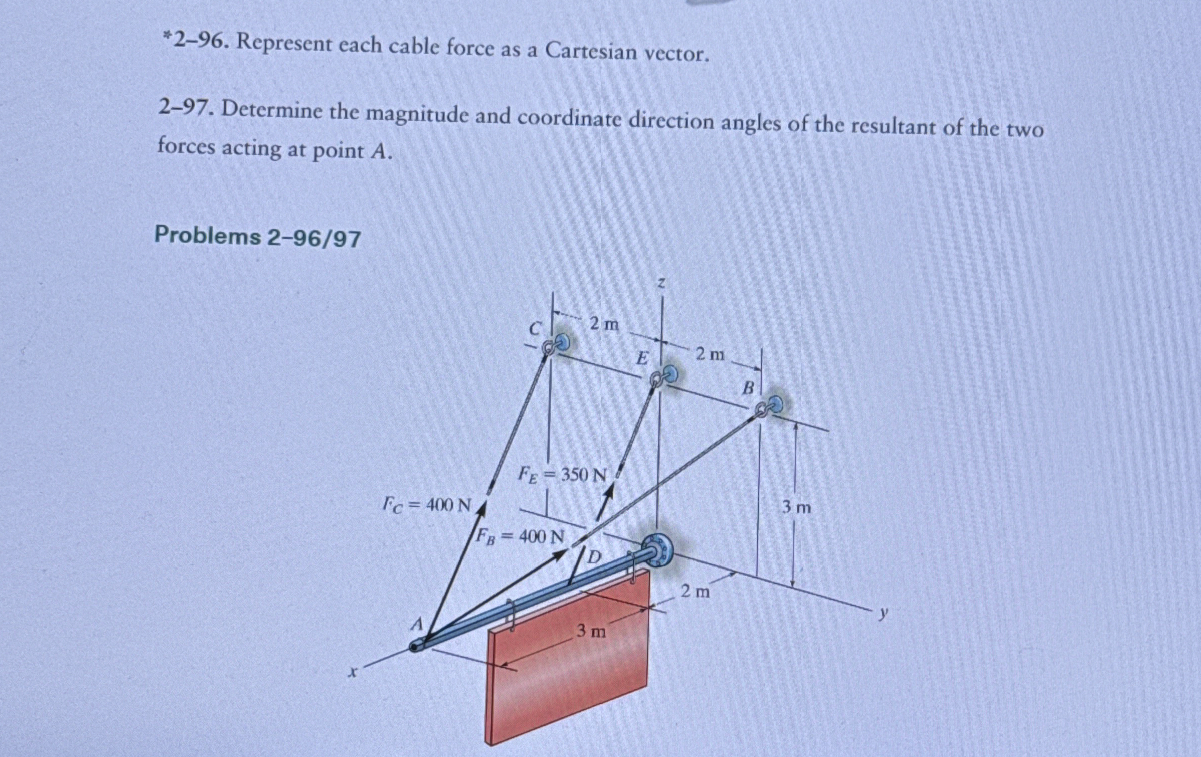* 2 - 9 6 . Represent each cable force as a