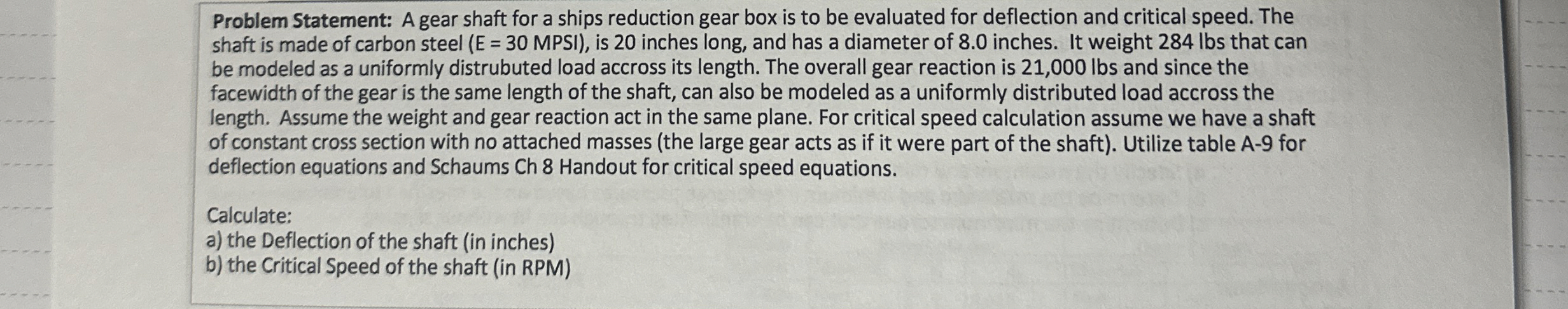 Problem Statement: A gear shaft for a ships