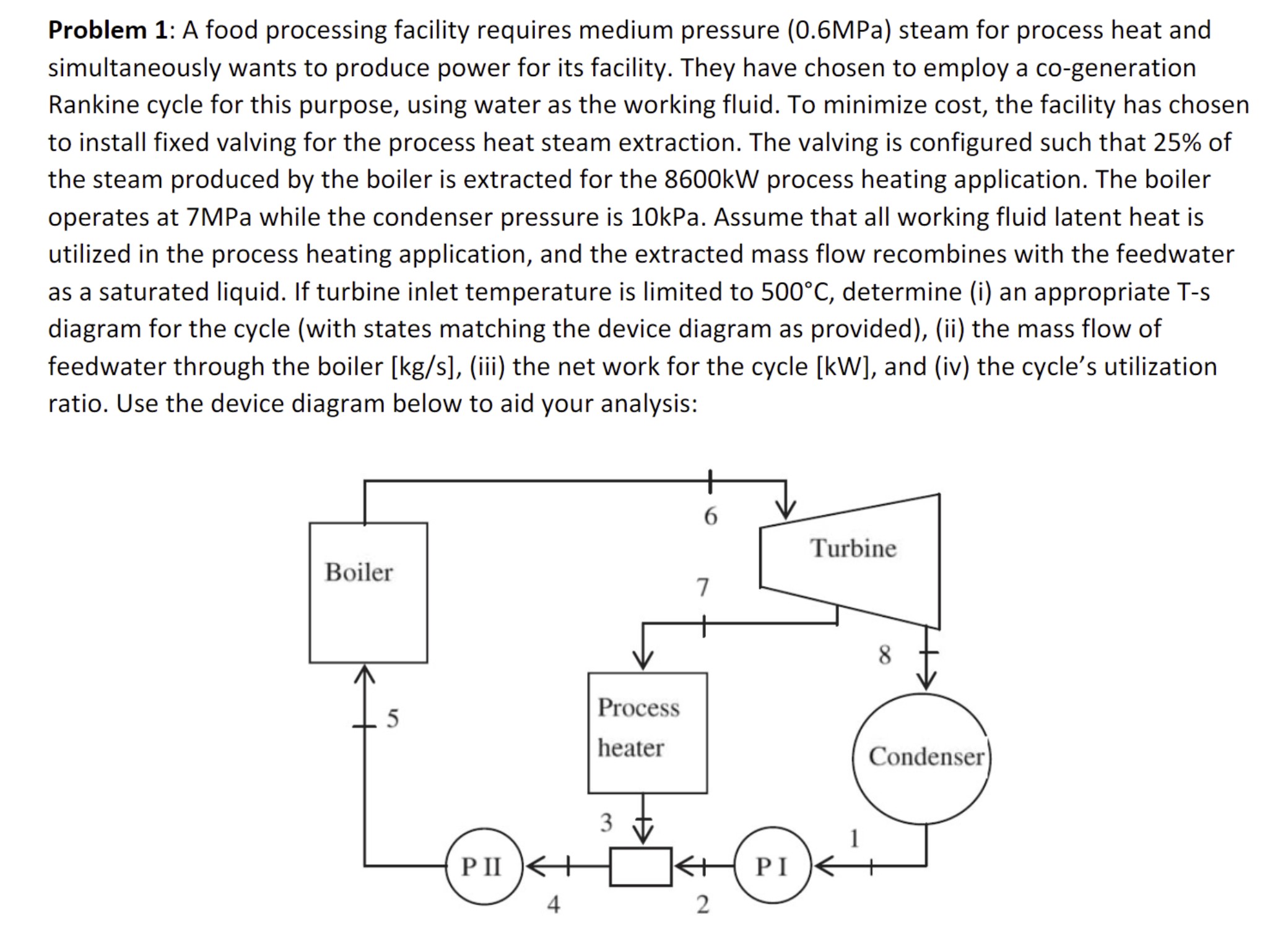 A food processing facility requires medium