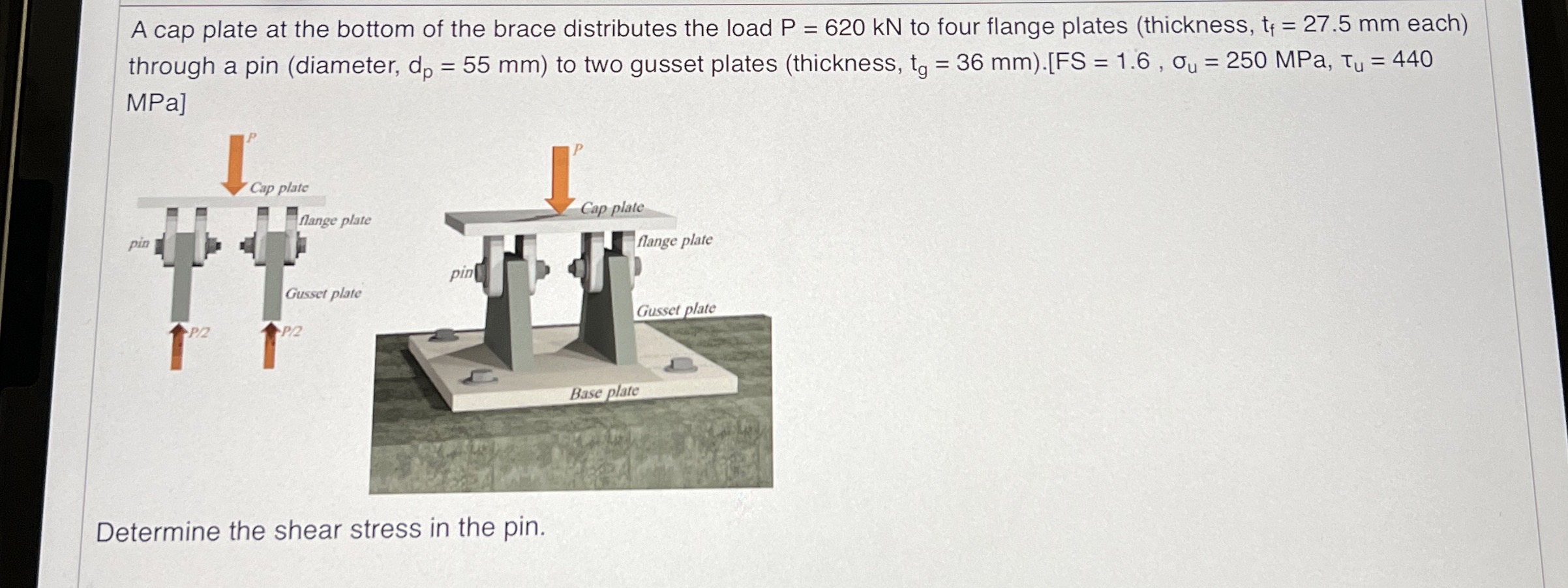 A cap plate at the bottom of the brace