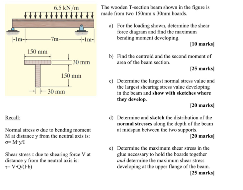 The wooden T - section beam shown in the figure