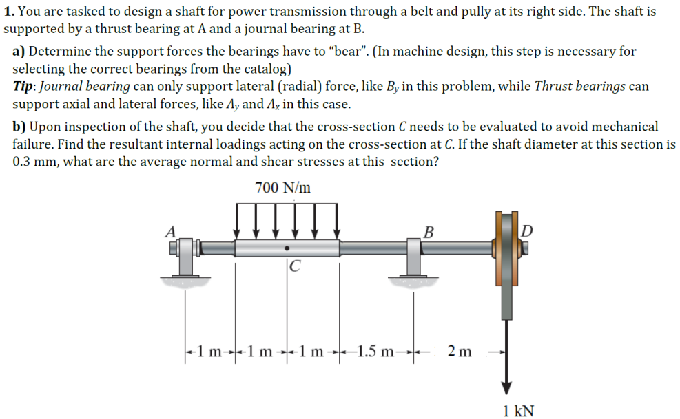 You are tasked to design a shaft for power