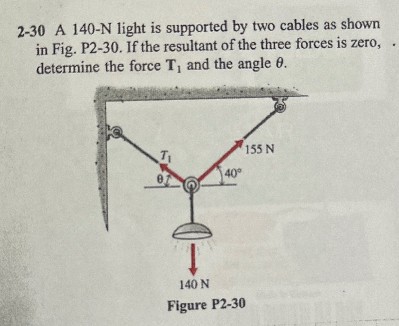 A 1 4 0 - N light is supported by two cables as