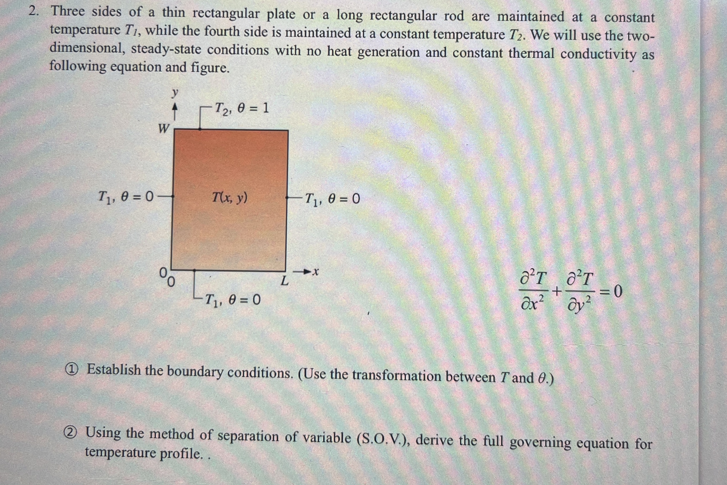 Three sides of a thin rectangular plate or a long