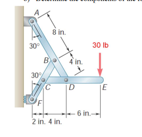 For the frame and loading shown, a ) Draw the FBD