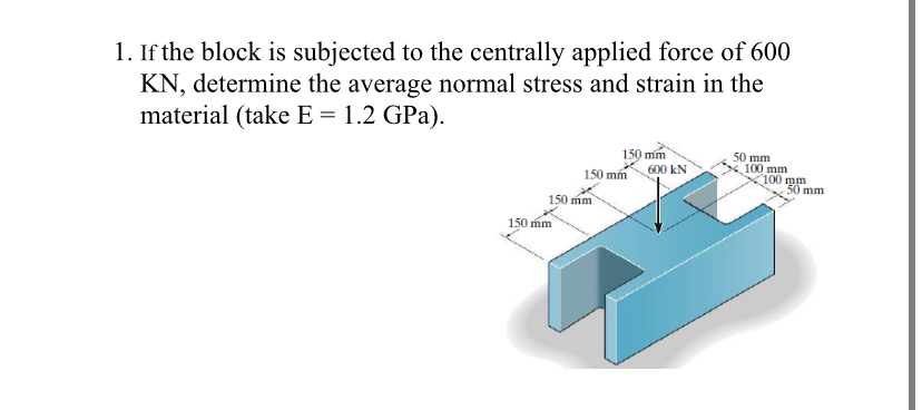 If the block is subjected to the centrally