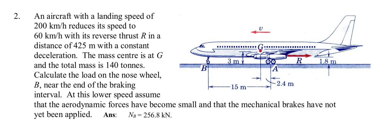 An aircraft with a landing speed of 2 0 0 k m h