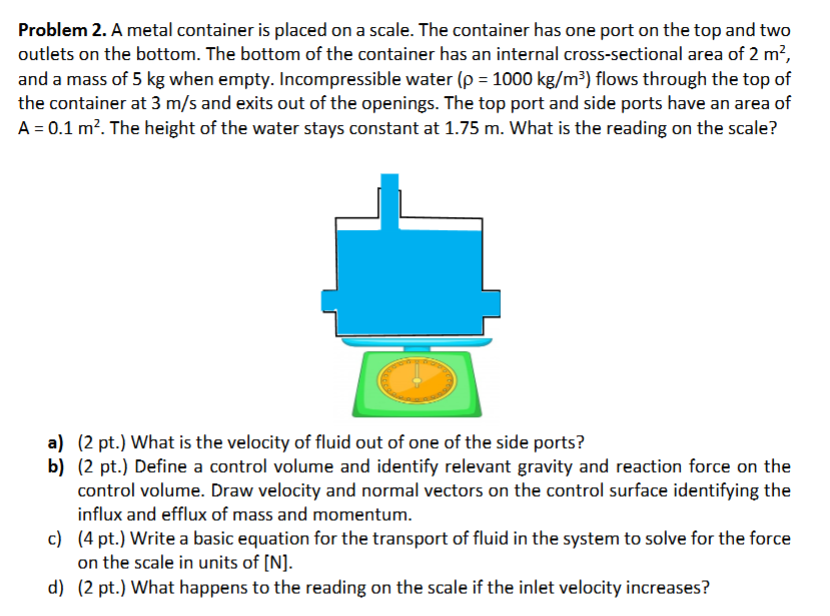 Problem 2 . A metal container is placed on a