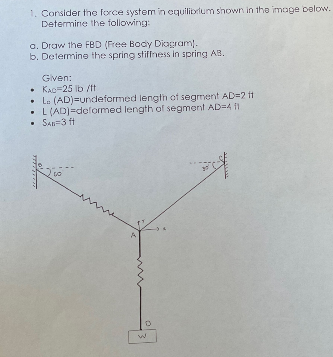 Consider the force system in equilibrium shown in