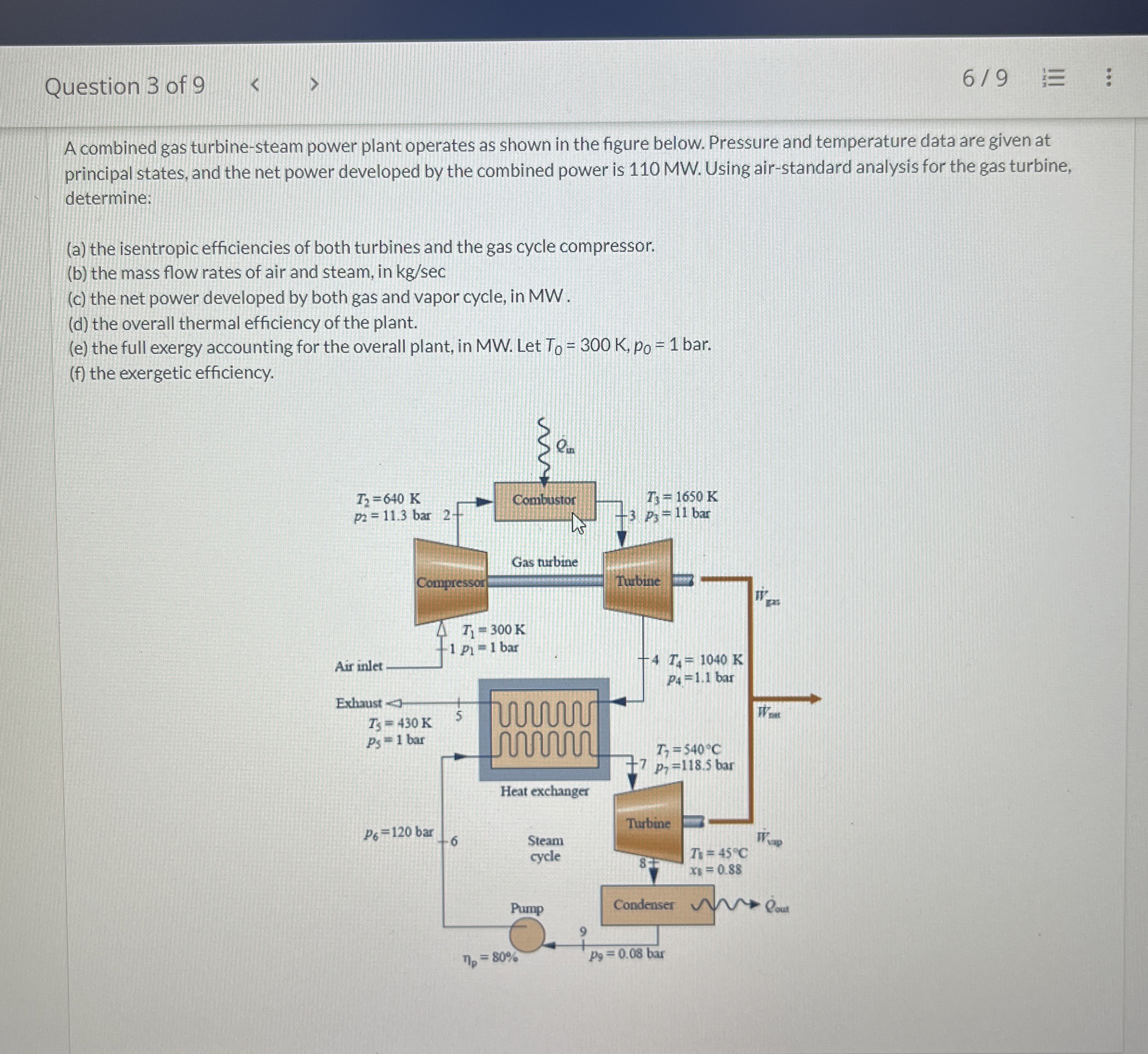 Question 3 of 9 6 9 A combined gas turbine -
