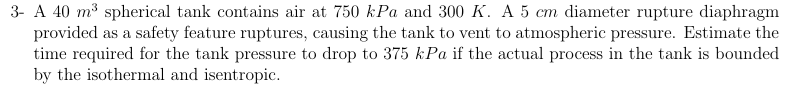 This problem is related with compressible flows.