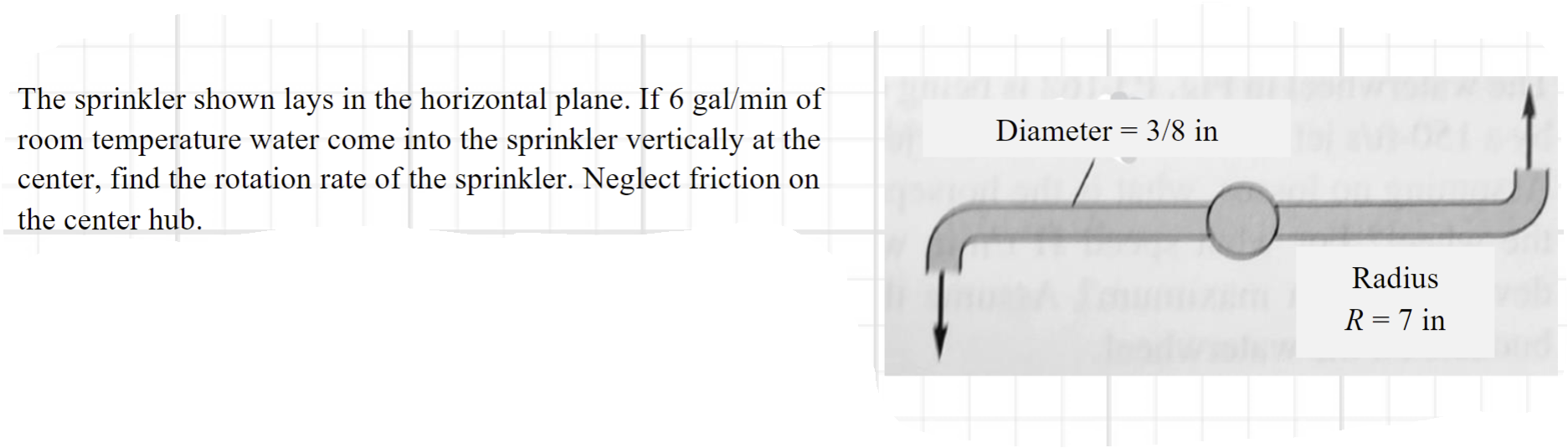 The sprinkler shown lays in the horizontal plane.