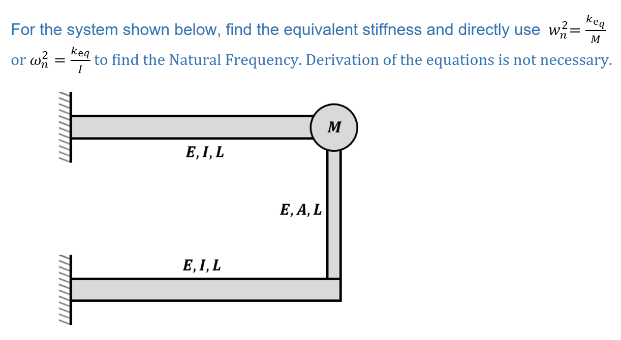 For the system shown below, find the equivalent