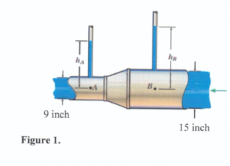 For the piping arrangement shown in Figure 1 ,
