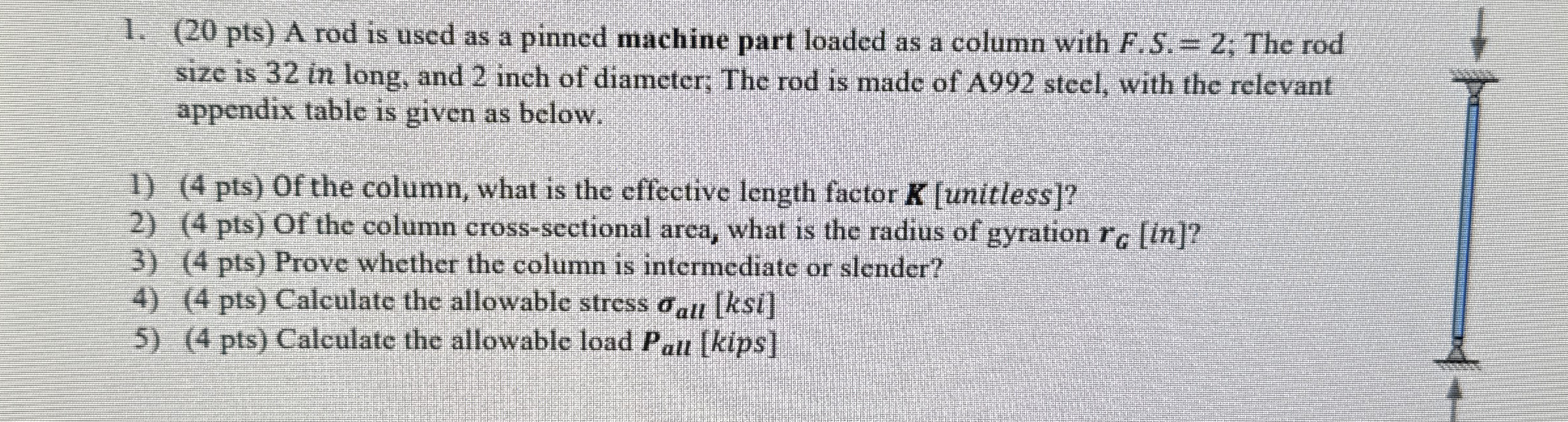 ( 2 0 p t s ) A rod is used as a pinned machine