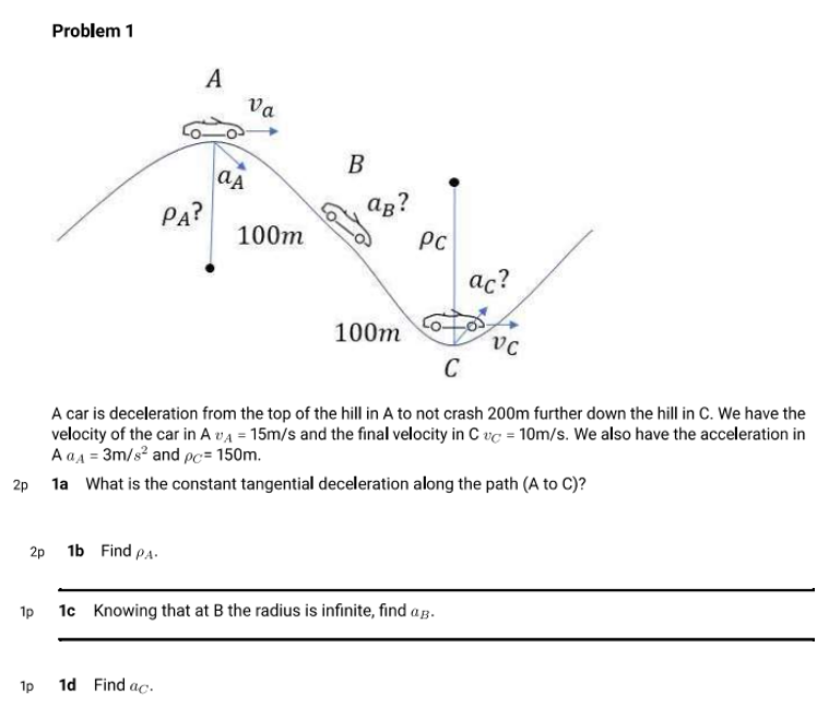 Problem 1 A car is deceleration from the top of