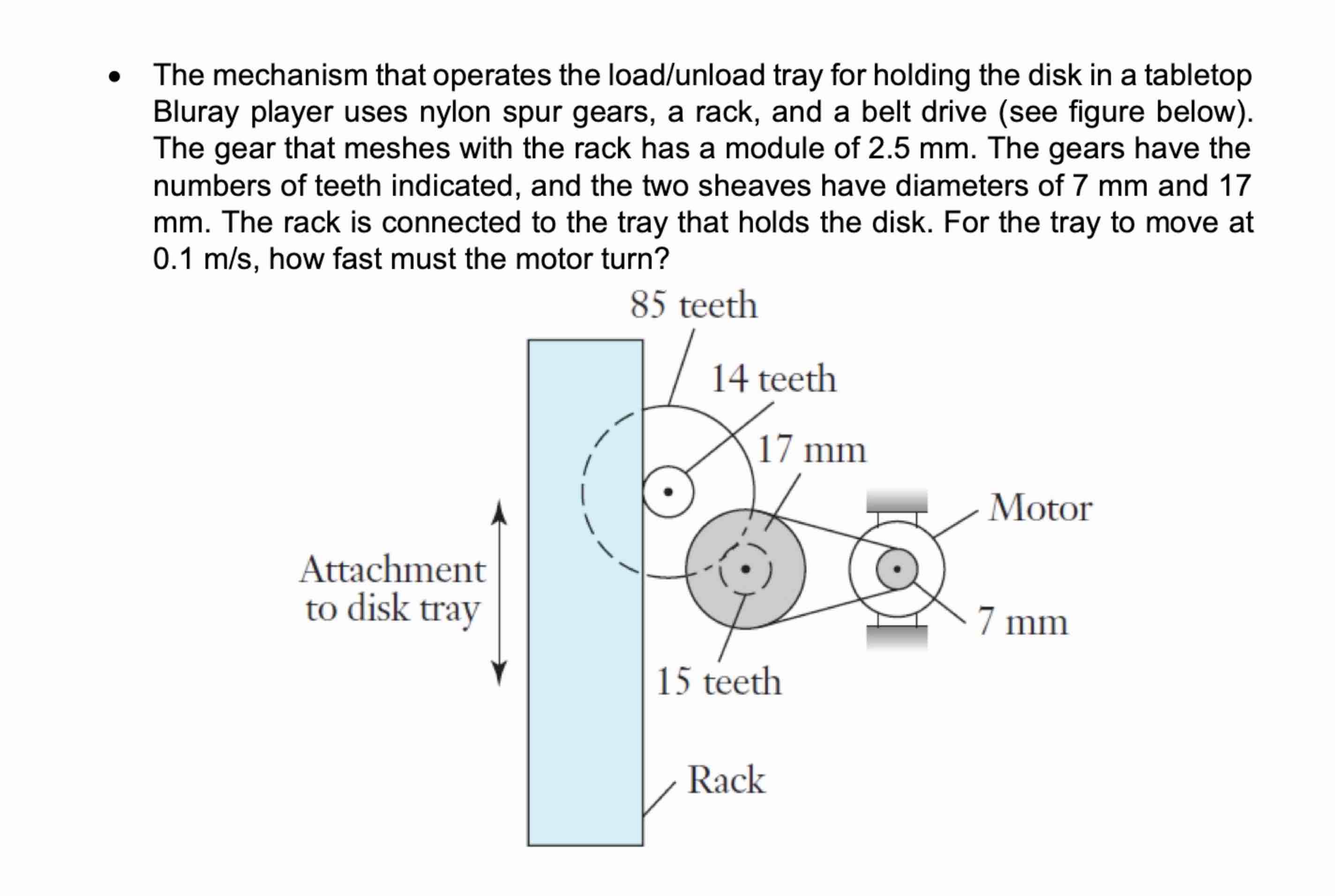 - The mechanism that operates the load / unload