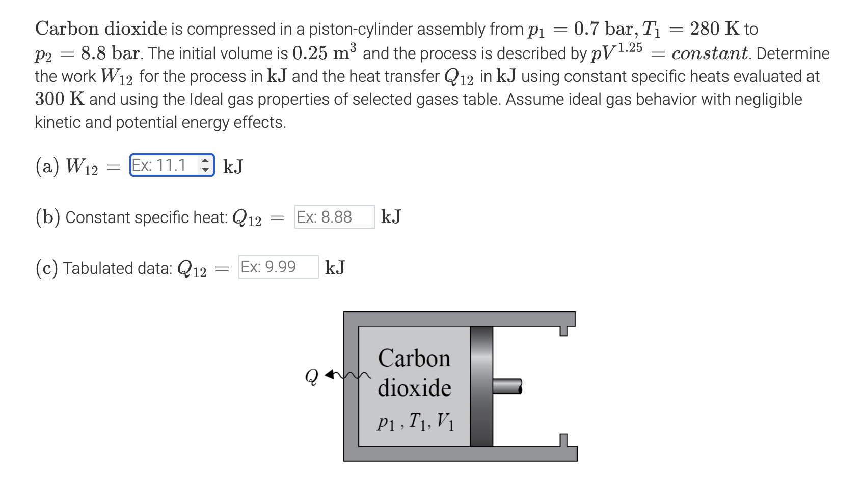 Carbon dioxide is compressed in a piston -