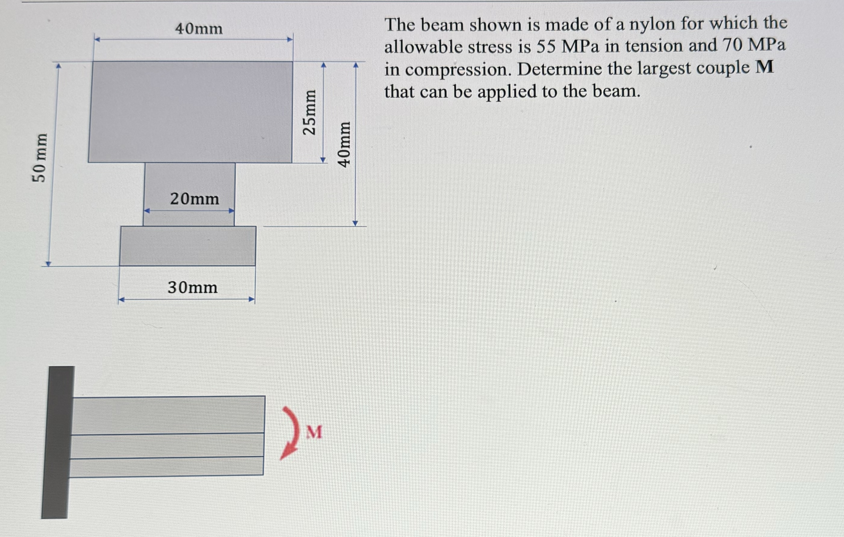 The beam shown is made of a nylon for which the