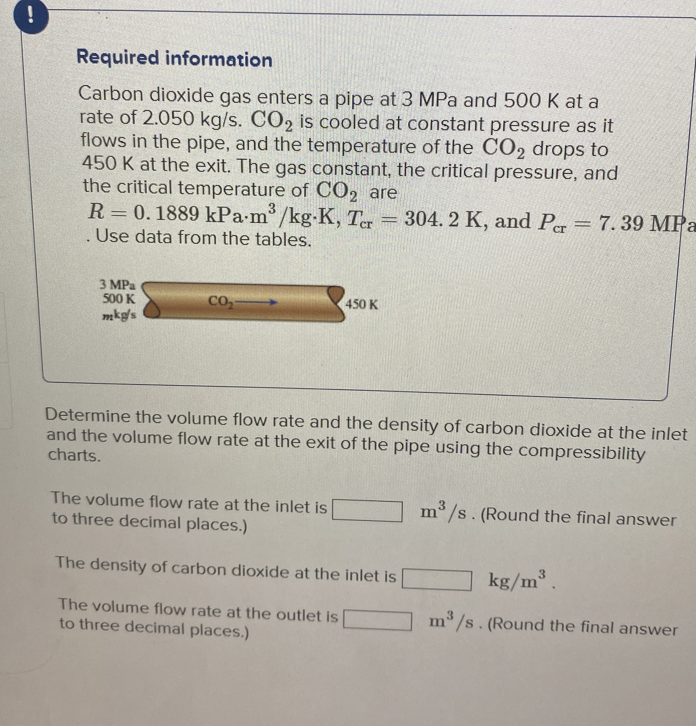 Required information Carbon dioxide gas enters a