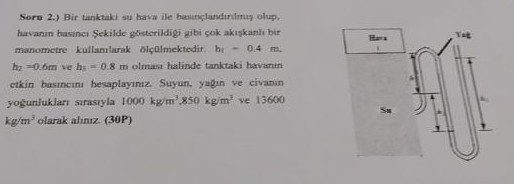 Bir tanktaki su hava ile bas n la t r lm olup,