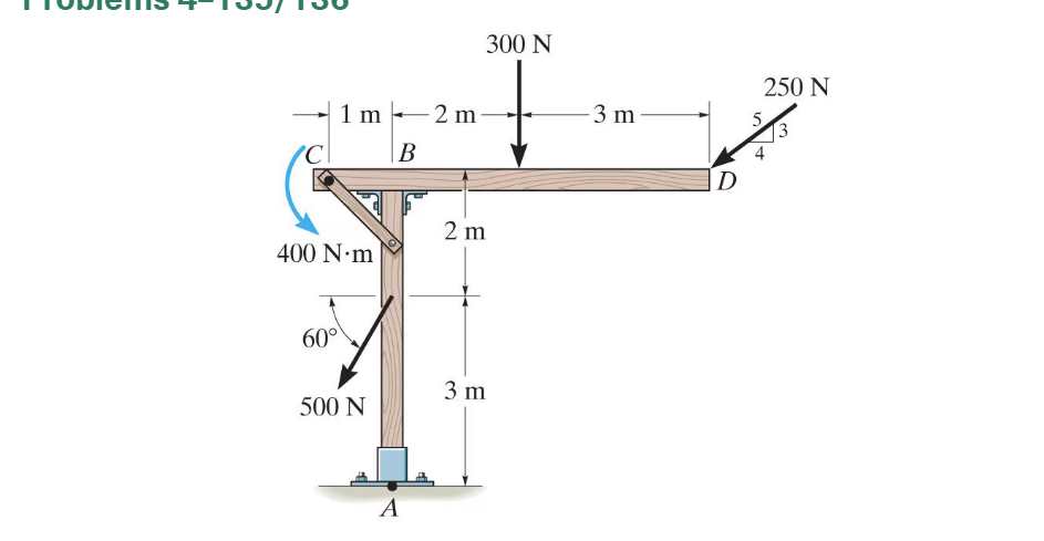 * 4 1 3 6 . Replace the loading on the frame by a
