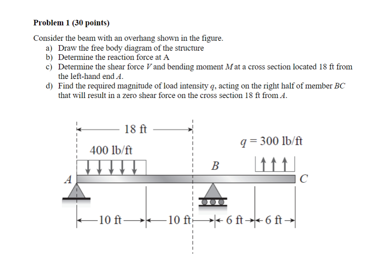 Problem 1 ( 3 0 points ) Consider the beam with