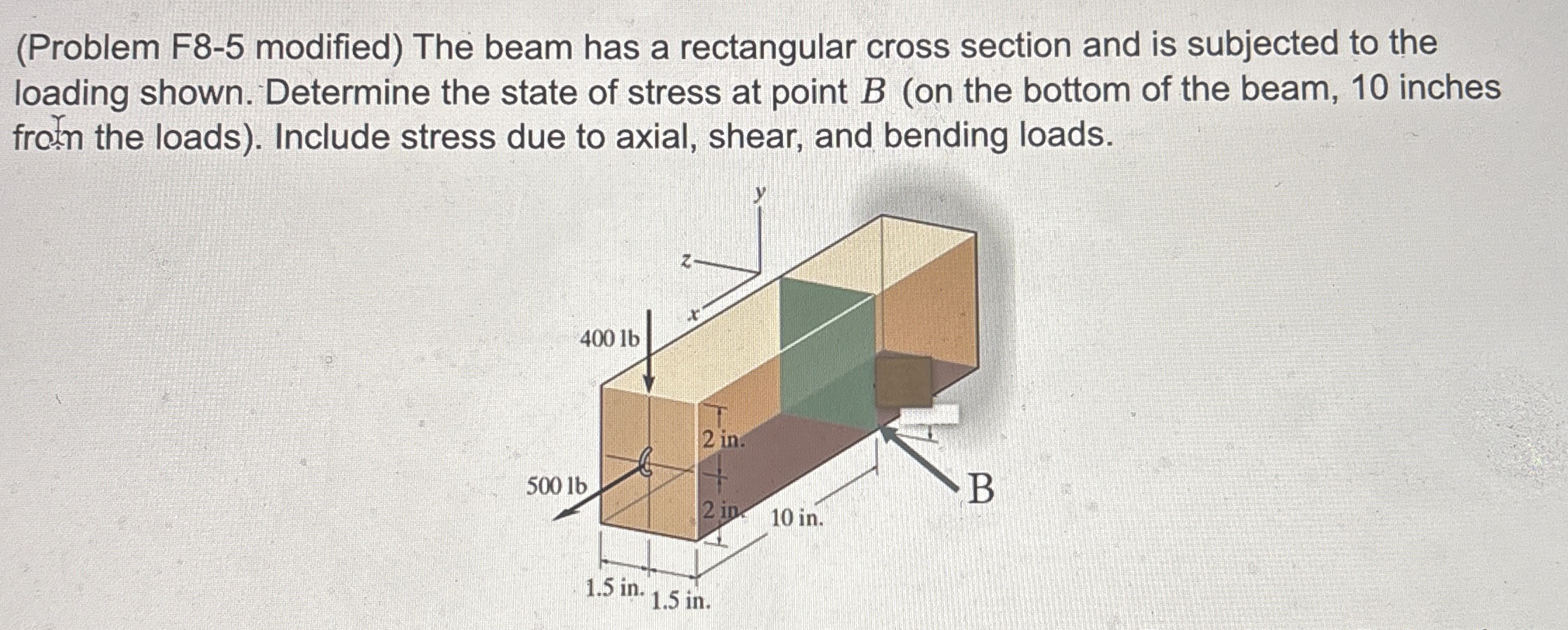 ( Problem F 8 - 5 modified ) The beam has a