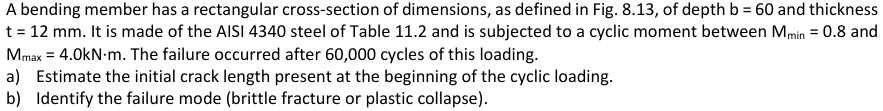 A bending member has a rectangular cross -