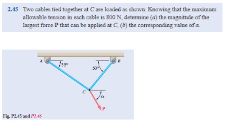 2 . 4 5 Two cables tied together at C are loaded