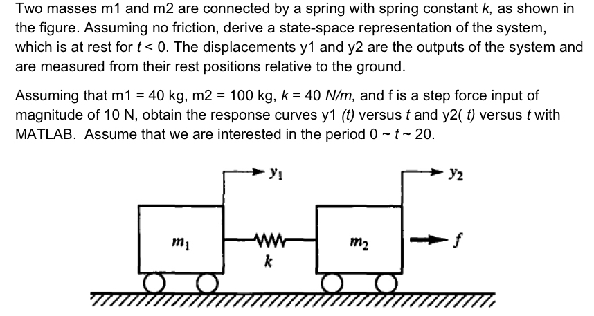 Two masses m 1 and m 2 are connected by a spring