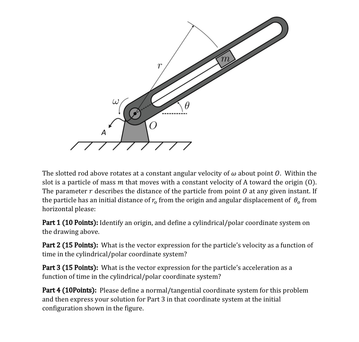 The slotted rod above rotates at a constant