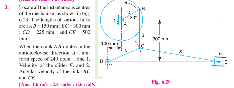 Locate all the instantaneous centres of the