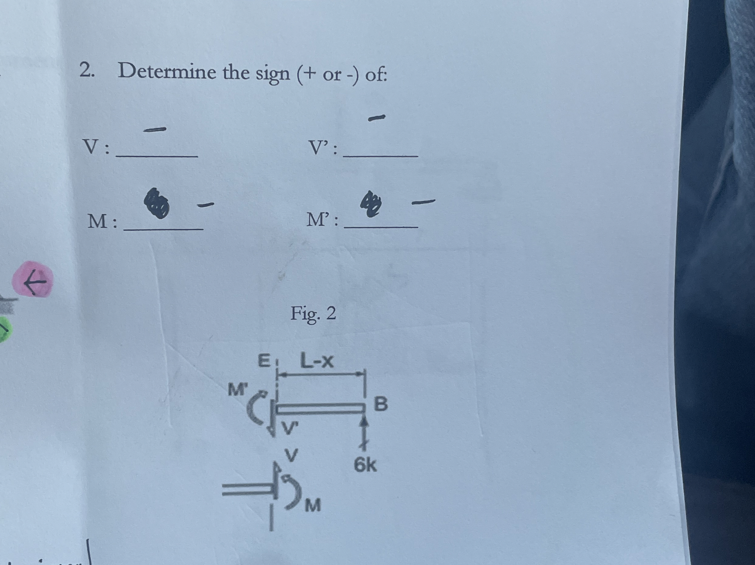Determine the sign ( + or - ) of: Fig. 2